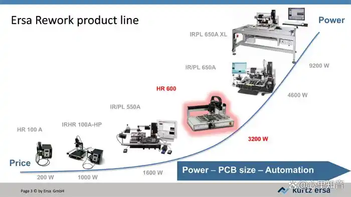 Cursor 的未来岌岌可危：它真的会被取代吗？