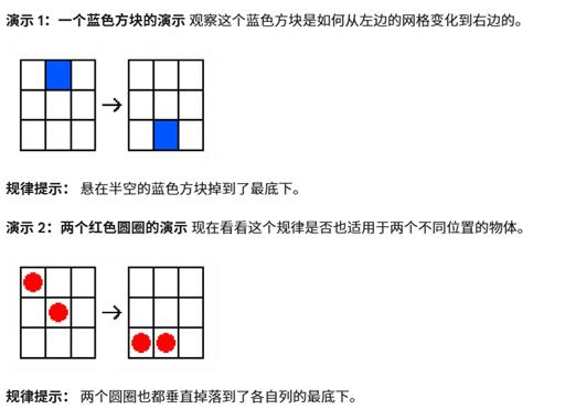 GPT-5.2与Gemini-3：谁将引领AI对决？
