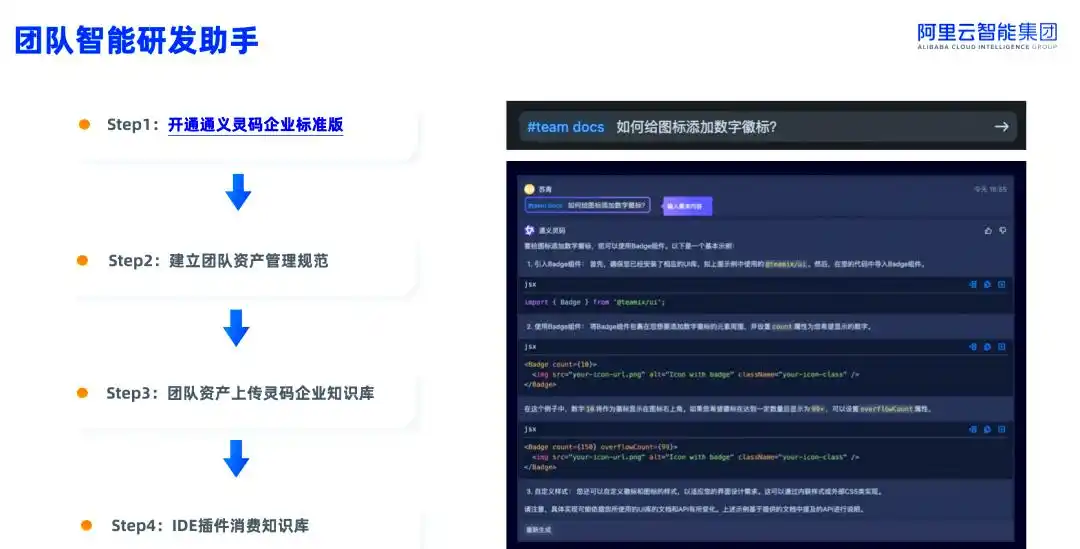 揭秘通义灵码：提升前端开发效率与团队协作的新利器