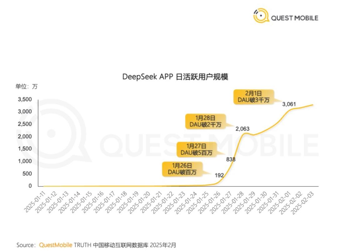 梁文峰与他的超级战队：探索超能世界的冒险之旅