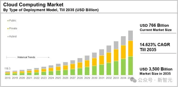 「运维版Cursor」震撼登场！告别命令行束缚，Agent助你轻松自如！