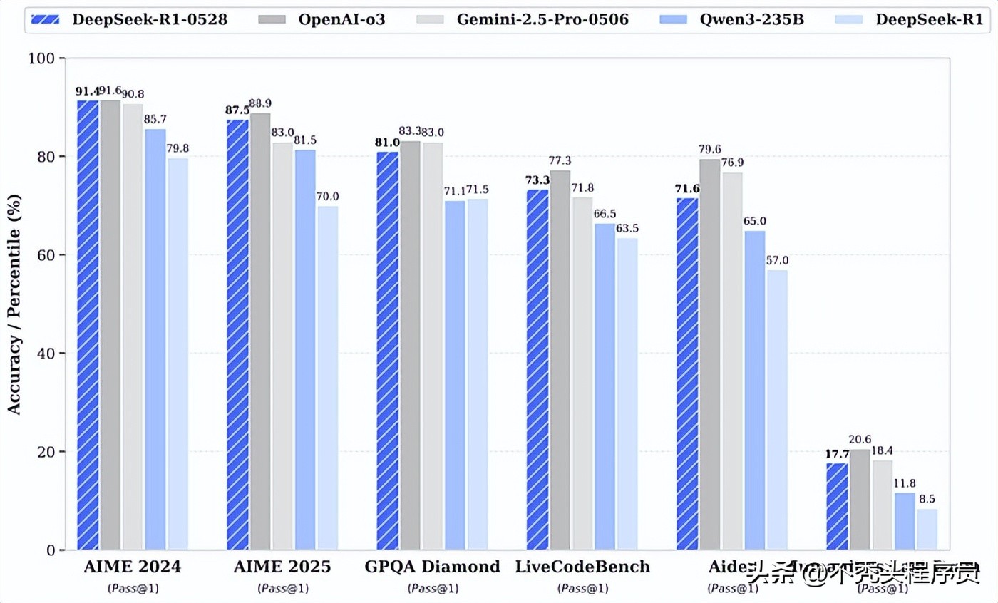 十大热门本地语言模型推荐揭秘