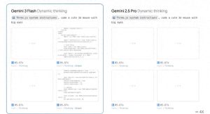 小杯Gemini力压GPT5.2,1分钟内轻松模拟Windows操作系统!