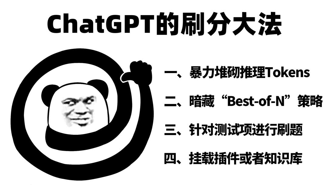 ChatGPT疯狂刷分，竟然拼命卖脸！