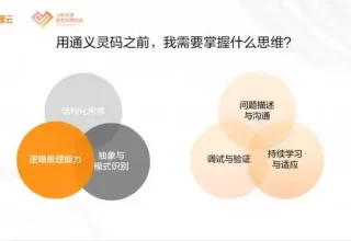 大学社团“自动化运营外挂”竟然这样玩！｜《趣玩》第3期