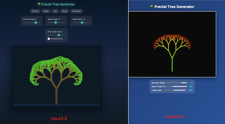 实测Opus 4.5:Claude的惊艳进化之路