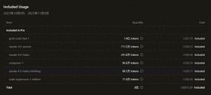 Cursor 模型每百万 Token 成本揭秘：真实账单数据解析
