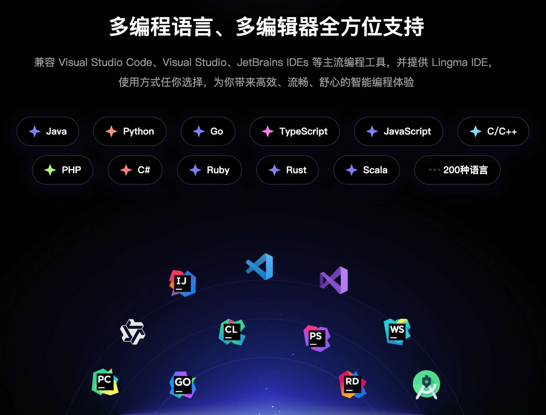 别担心！通义灵码AI IDE免费上线，个人开发者的福音！