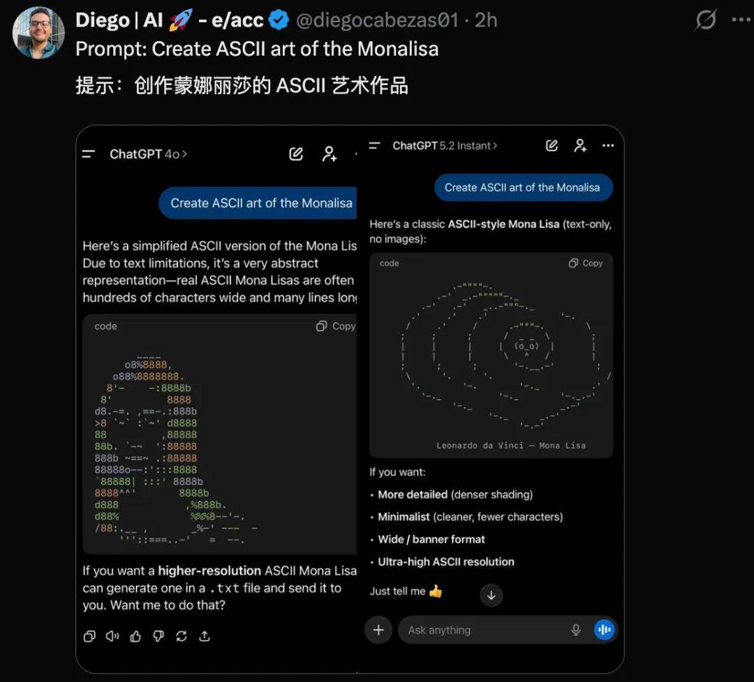 GPT-5.2上线24小时：用户反馈不佳，差评如雨！