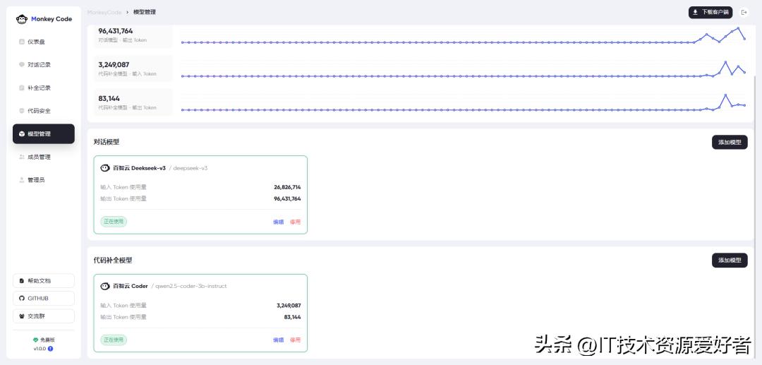 【强烈推荐】Cursor:一款功能强大的国产AI编程助手,支持离线部署!