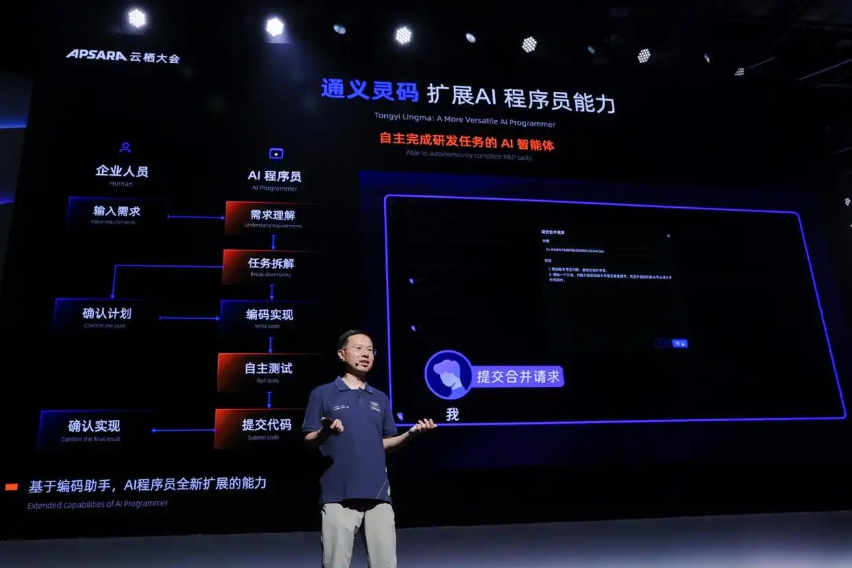 通义灵码AI编程能力升级，轻松对话即可创建网页！