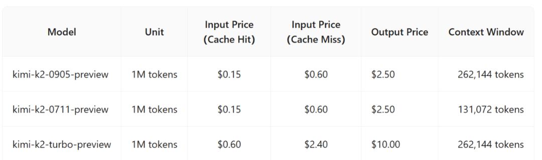 国产平替能否撼动Claude的霸主地位？