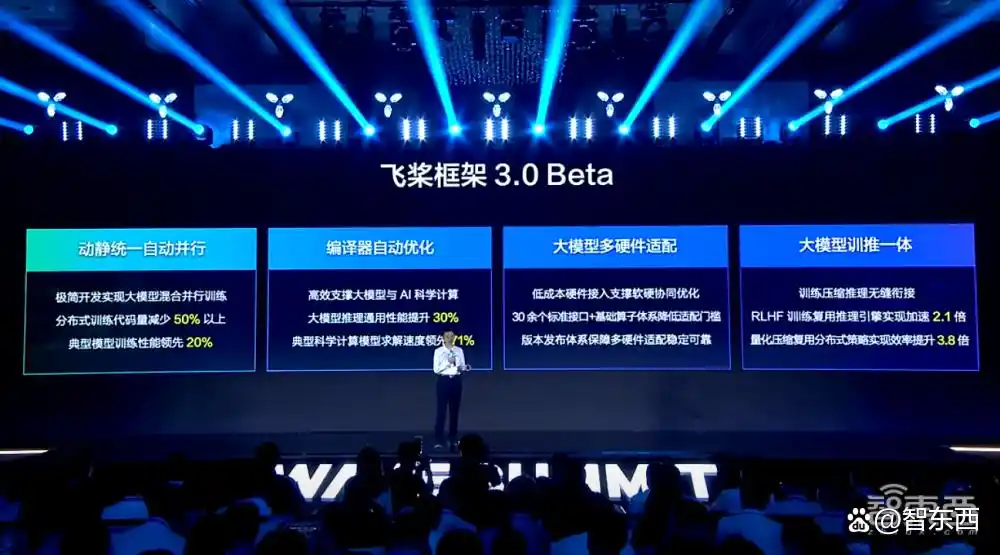 文心大模型4.0 Turbo震撼登场!百度发布全新文心快码2.5!