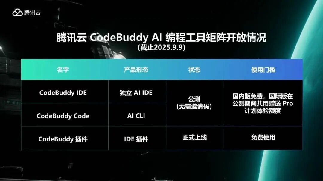 Claude的离去，为国内大模型的腾飞打开了新机遇！