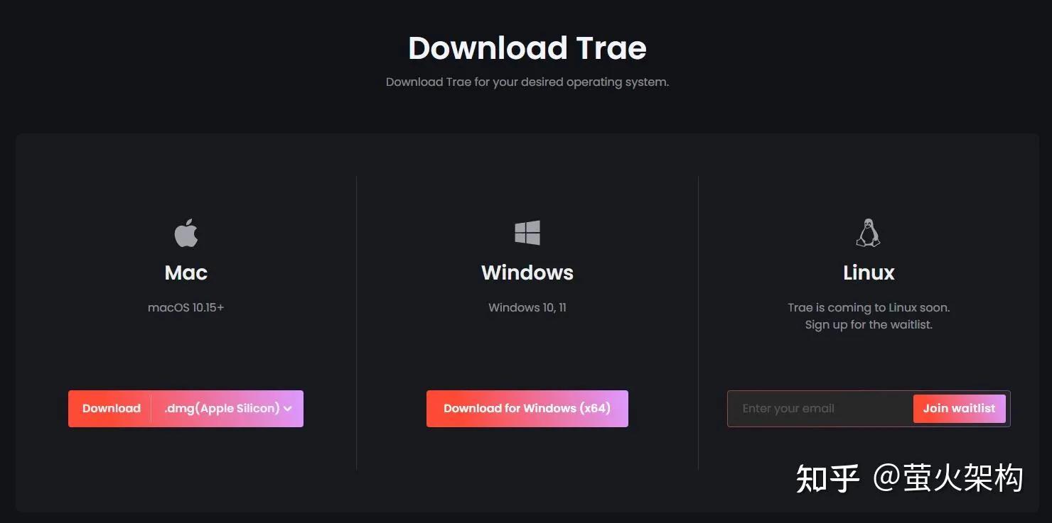 字节跳动重磅推出Trae：免费中文应用席卷市场！