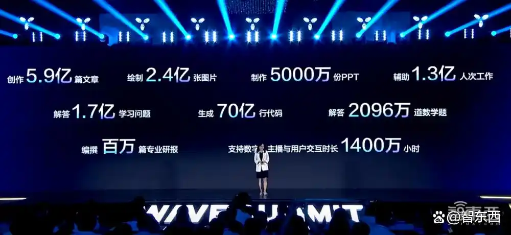 文心大模型4.0 Turbo震撼登场!百度发布全新文心快码2.5!