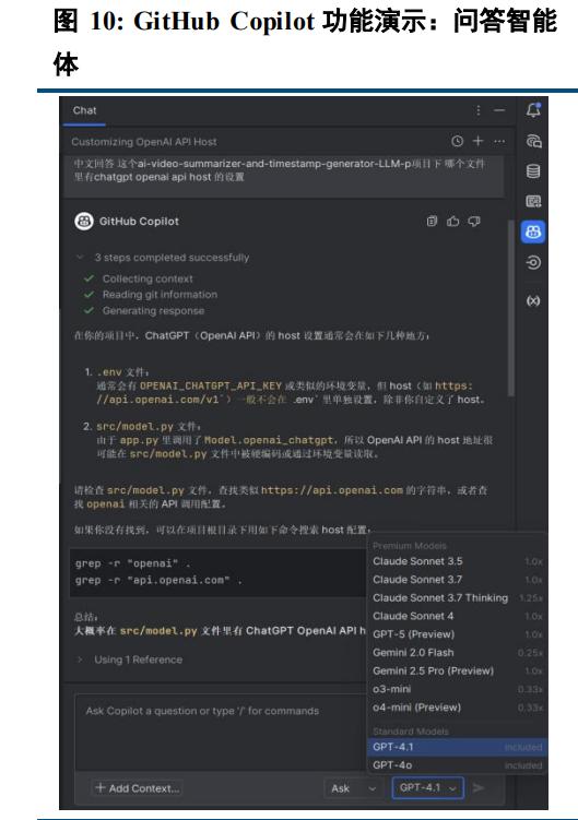 AI编程浪潮：重塑软件开发的新纪元深度解析