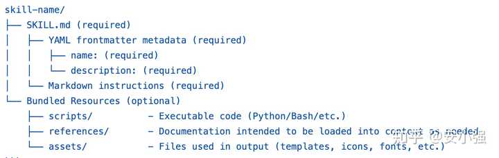 深入探讨Anthropic最新推出的Claude Skills及其对MCP的潜在影响