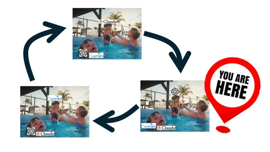 GPT-5.2的轰动效应掩盖了另一则重磅新闻！