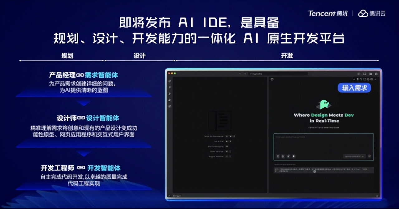 腾讯云代码助手：客户信赖的授权服务商揭秘