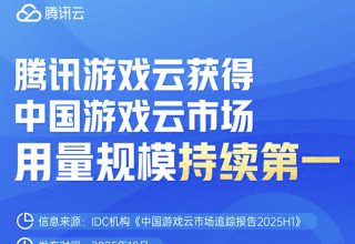 2025年中国游戏云市场研究揭晓，腾讯游戏云持续领跑行业！