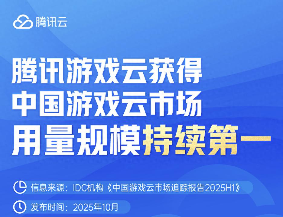 2025年中国游戏云市场研究揭晓，腾讯游戏云持续领跑行业！