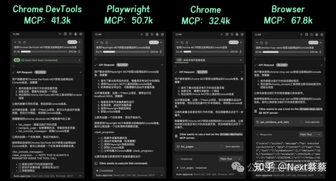 难怪大家都在讨论！Cursor、Antigravity、Claude纷纷推出浏览器自动化，但MCP依然是你最容易上手的选择！