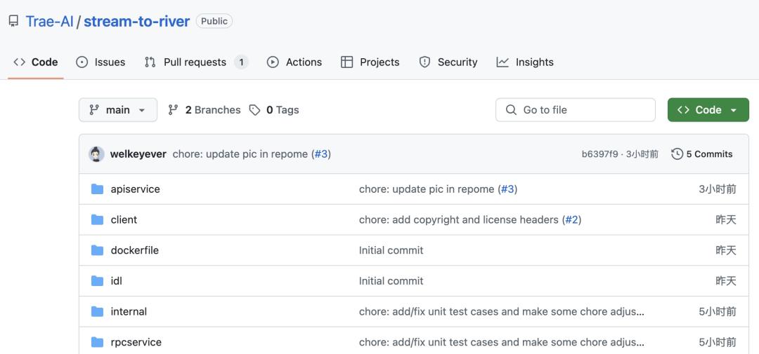 洪定坤:我与 TRAE 合作的第一个开源项目,欢迎下载 – 今日头条