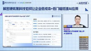 腾讯云AI技术周圆满落幕!回顾如何借助AI提升效率与盈利能力