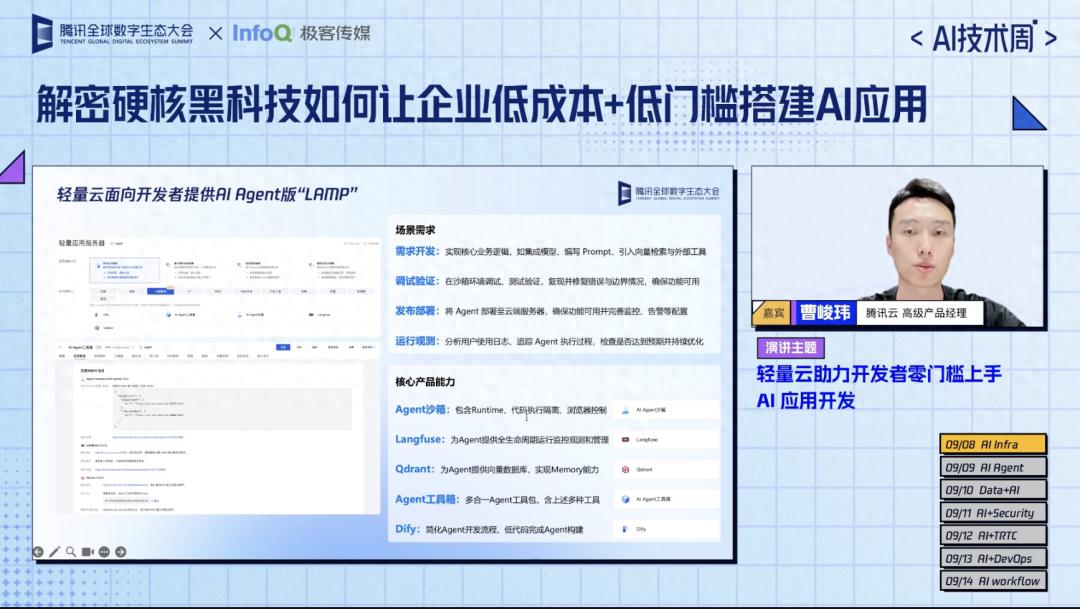 腾讯云AI技术周圆满落幕！回顾如何借助AI提升效率与盈利能力