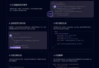 阿里新推出的程序员编码助手“通义灵码”，你知道它支持C#吗？