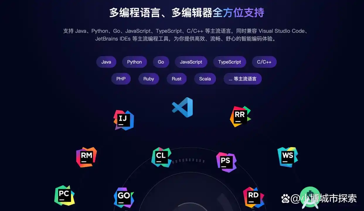 阿里云的“通义灵码”来了，真是要颠覆我们的编程体验！