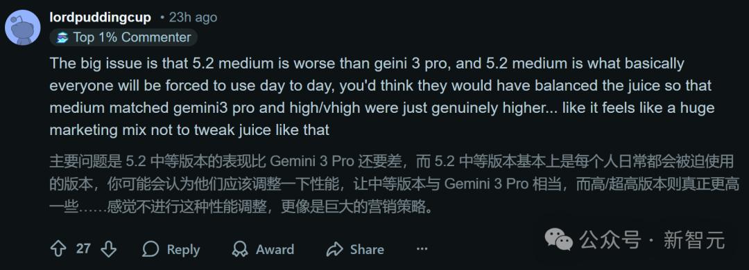 GPT-5.2曝出作弊丑闻！利用拉爆token刷高分，实力不敌Gemini 3！