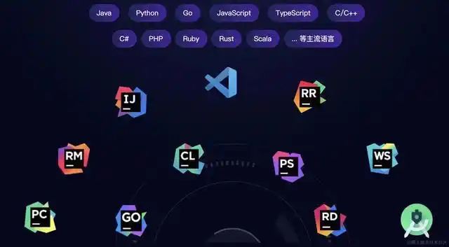 灵动指间的通义灵码：智能编码助手开启高效编程新体验