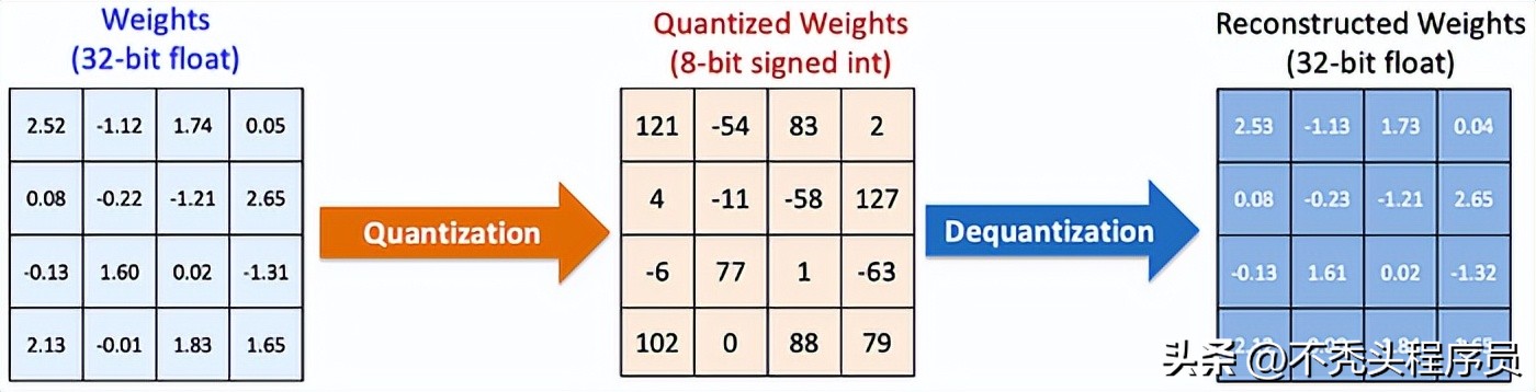十大热门本地语言模型推荐揭秘