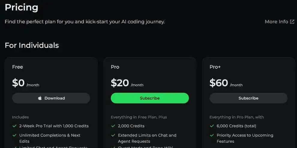 阿里Qoder强势来袭！竟然性价比碾压Cursor，这背后究竟有何玄机？