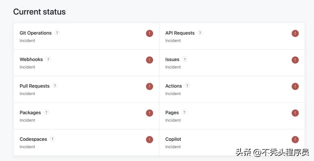 GitHub大规模宕机，Copilot功能失灵，真相竟是MySQL？