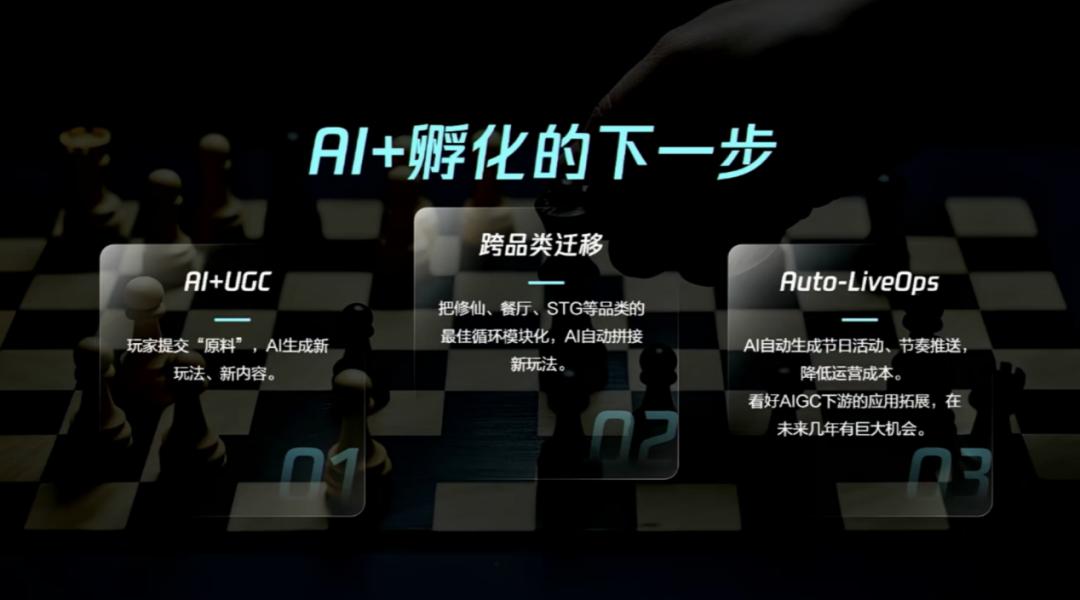 腾讯游戏云：AI赋能下的游戏产业新变革之路