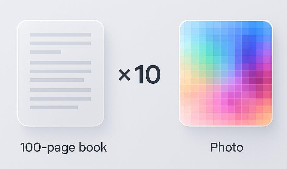 视觉时代来临，Karpathy盛赞DeepSeek新模型，分词器将被历史淘汰！