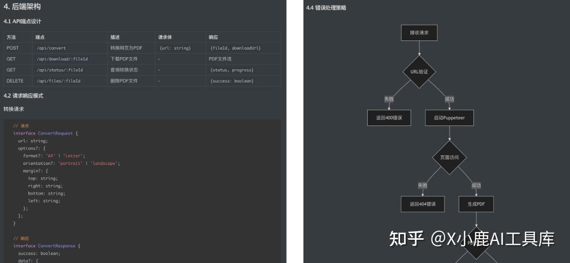 大厂都在拼了！阿里默默推出Qoder，4大超强功能让你惊艳！（还有实测案例哦）