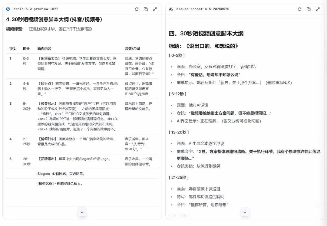 全球第二、国内首位！文心5.0 Preview强劲实测全解析