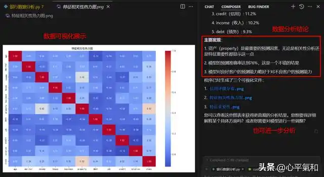 智能时代的编程革命：DeepSeek与Cursor助你轻松入门的全方位指南！