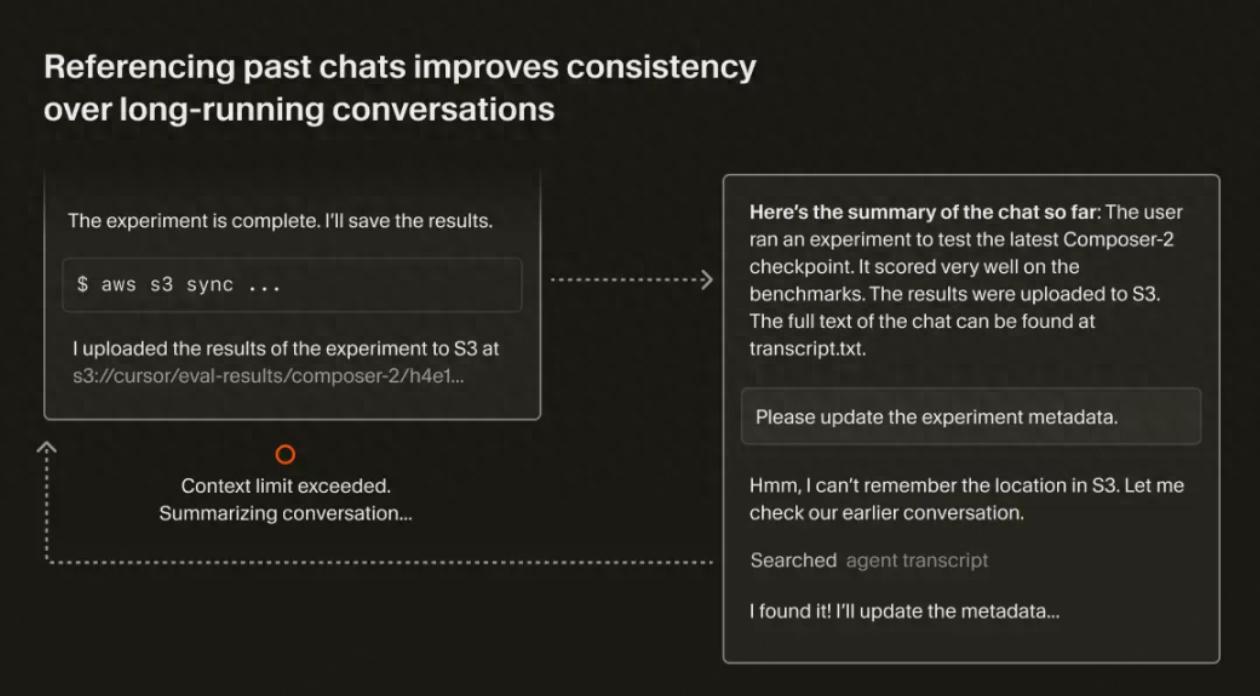 从 Manus 到 Cursor：揭示 AI Agent 上下文工程的实战与过度工程化的真相