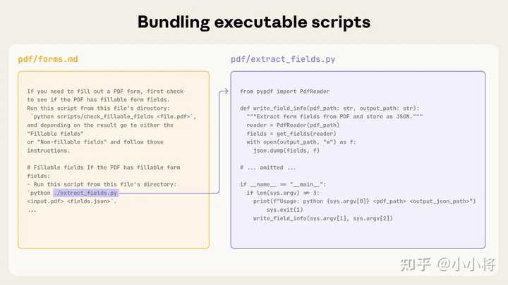 深入探讨Anthropic Skills：你了解的有多少？
