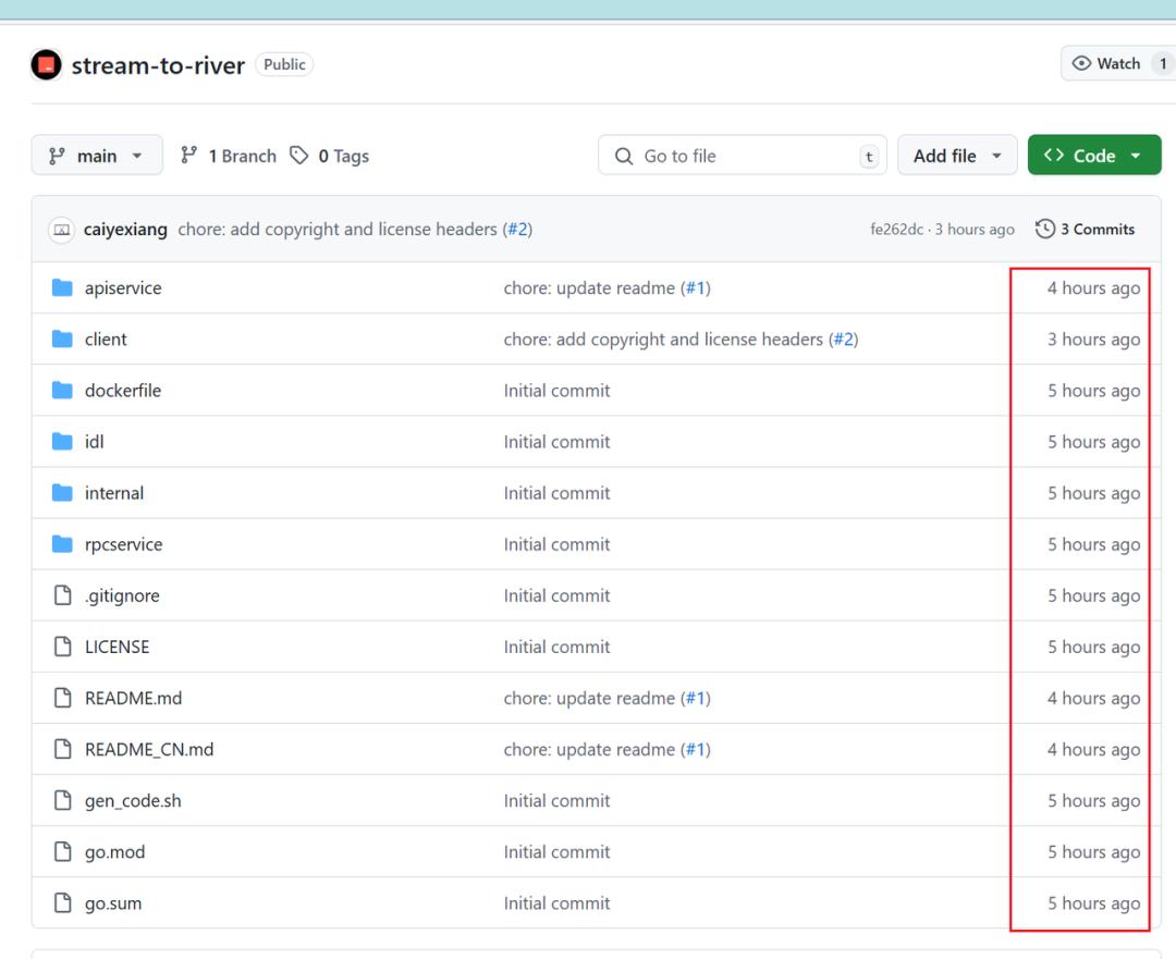 字节跳动研发负责人首次携手TRAE共创开源项目，敬请关注！