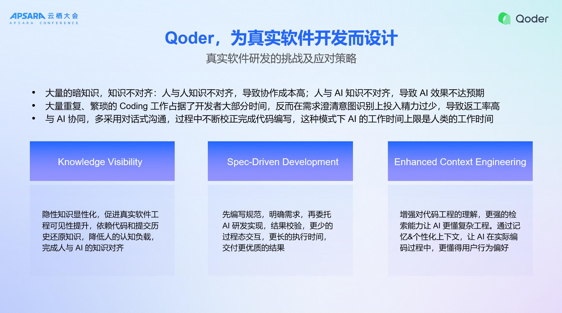 Qoder 负责人亲自揭晓：Qoder 产品背后的思考与未来发展，你绝对不想错过！