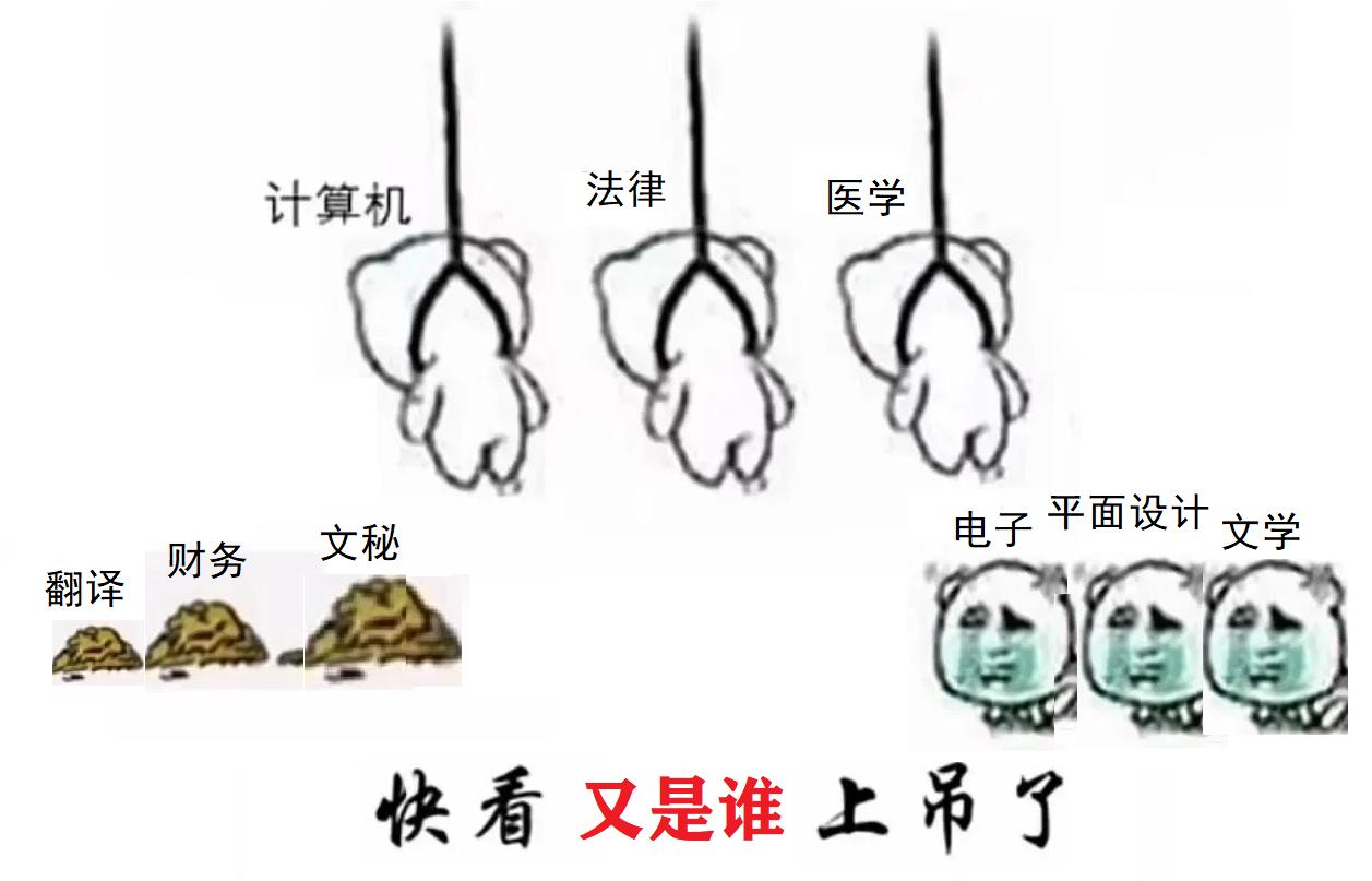 学历的价值何在？当GPT-4与CoPilot颠覆教育传统时，上大学是否已成笑谈？