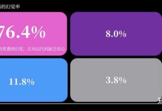 AI能否取代程序员？飘哥深度解析！
