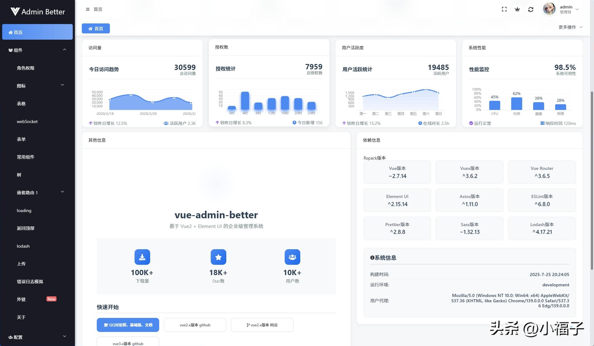 展望2026：Vue3 Admin技术生态的未来趋势与机遇