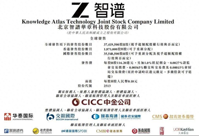 被OpenAI关注的巨头企业成功上市！